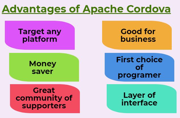 apache cordova